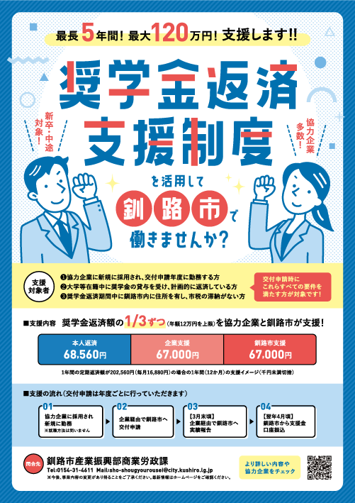 釧路市奨学金返済支援補助金制度